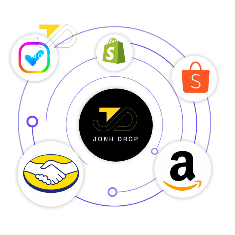 Jonh Drop integrada com marketplaces